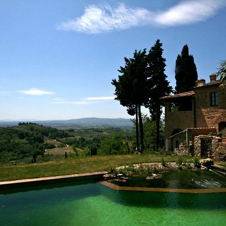 Villa Il Paluffo Certaldo Exterior foto