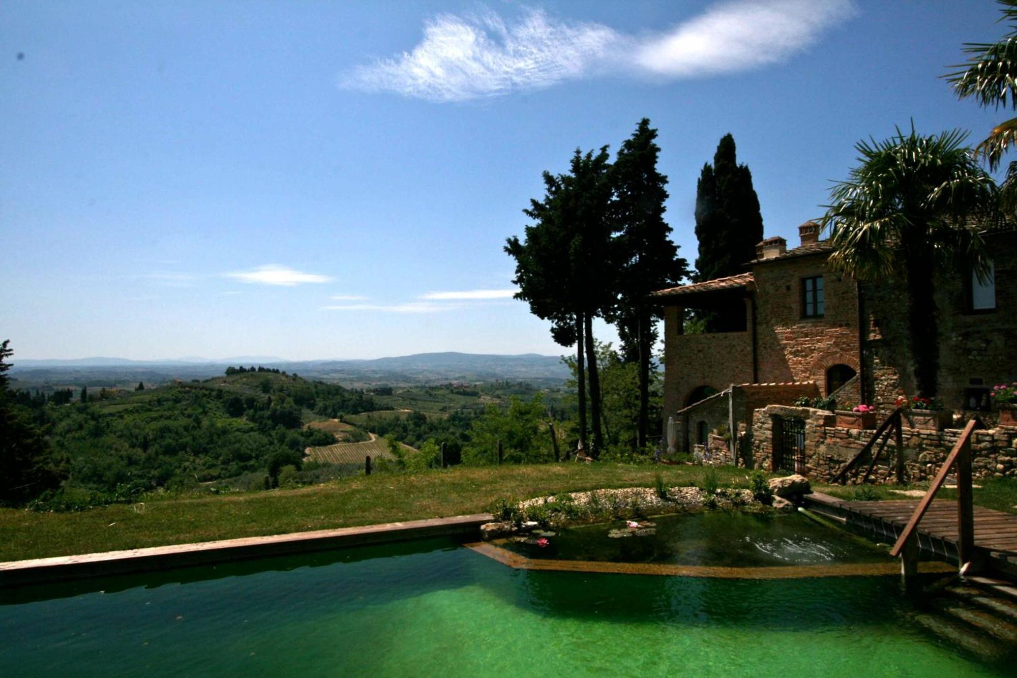 Villa Il Paluffo Certaldo Exterior foto