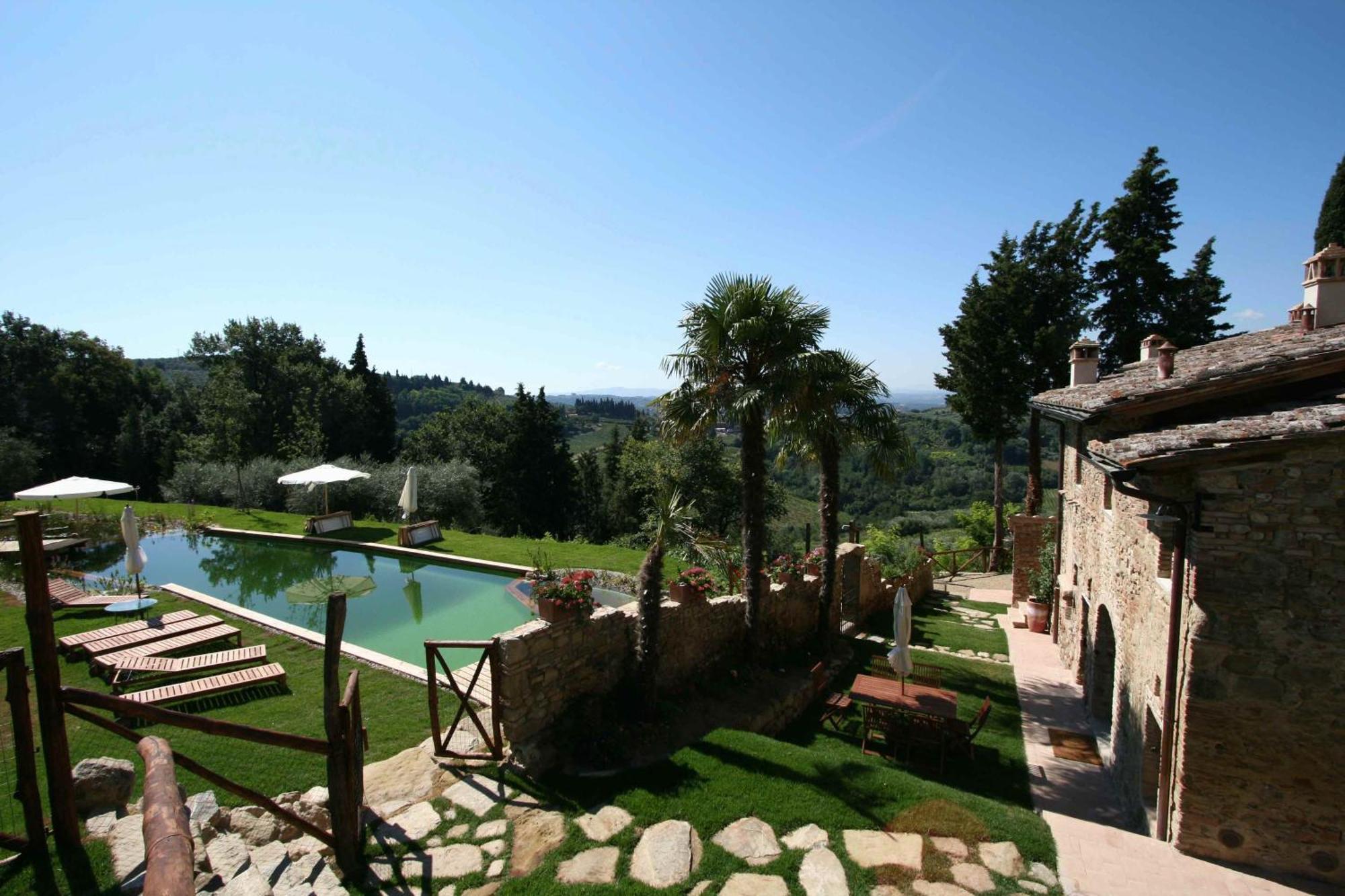 Villa Il Paluffo Certaldo Exterior foto