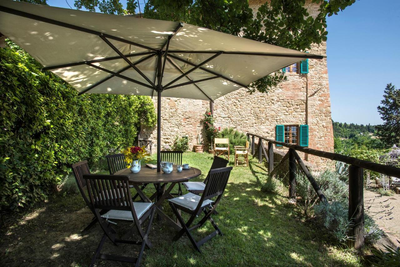 Villa Il Paluffo Certaldo Exterior foto