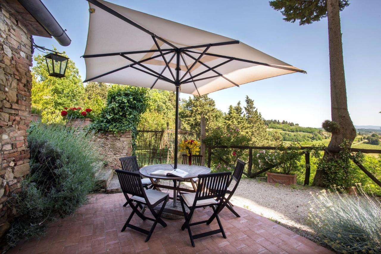 Villa Il Paluffo Certaldo Exterior foto