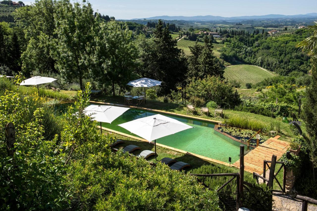 Villa Il Paluffo Certaldo Exterior foto